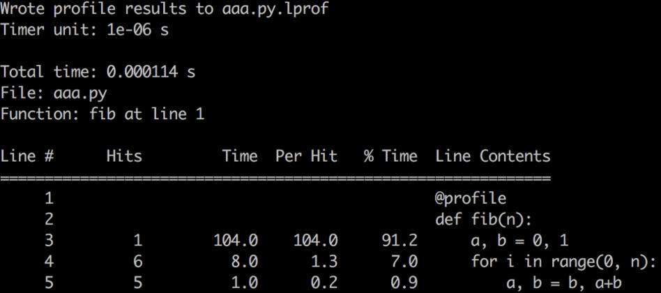 Python性能之cProfile和line_profile搭配使用！