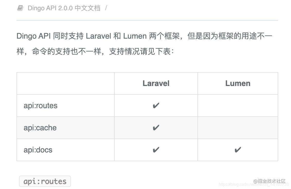 laravel访问节流限制及内部调用介绍