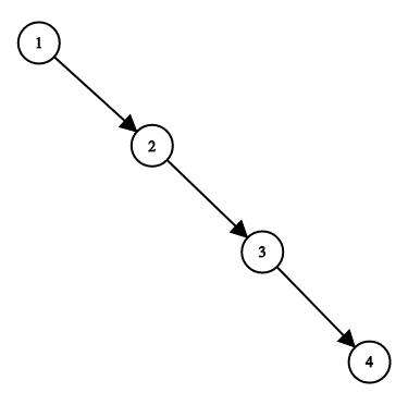 3.5w字 | 47道 LeetCode 题目带你看看二叉树的那些套路（下）