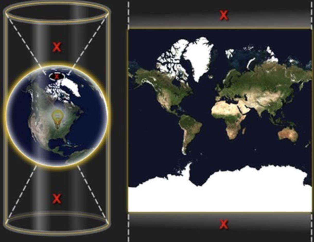 让GIS三维可视化变得简单-投影坐标系统