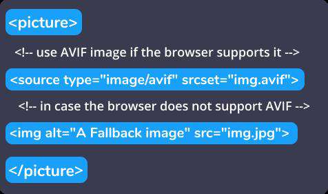 什么是AVIF？如何在你的网站上使用AV1格式图像