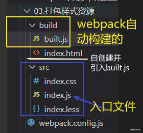 重学webpack(开发环境的配置)